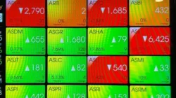 IHSG rebound