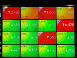 IHSG Rebound 1,12% ke 5.387, Energi dan Finansial Jadi Penopang