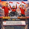 Indonesia Lampaui Target, Raih 14 Medali Emas di Asian Para Games 2026