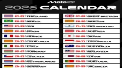 Jadwal MotoGP Australia 2026 Batal, Fokus Beralih ke Sepang