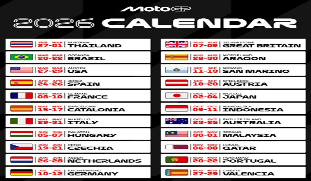 Jadwal MotoGP Hari Ini dan Dinamika Jelang Seri Malaysia 2026