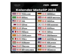Jadwal MotoGP Mandalika 2026 dan Persaingan Sengit Menuju Gelar Juara Dunia