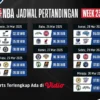 Jadwal NBA dan Sorotan Games Akhir Pekan: Hodgson Disanksi, Elko di Persimpangan
