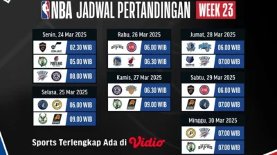 Jadwal NBA dan Sorotan Games Akhir Pekan: Hodgson Disanksi, Elko di Persimpangan