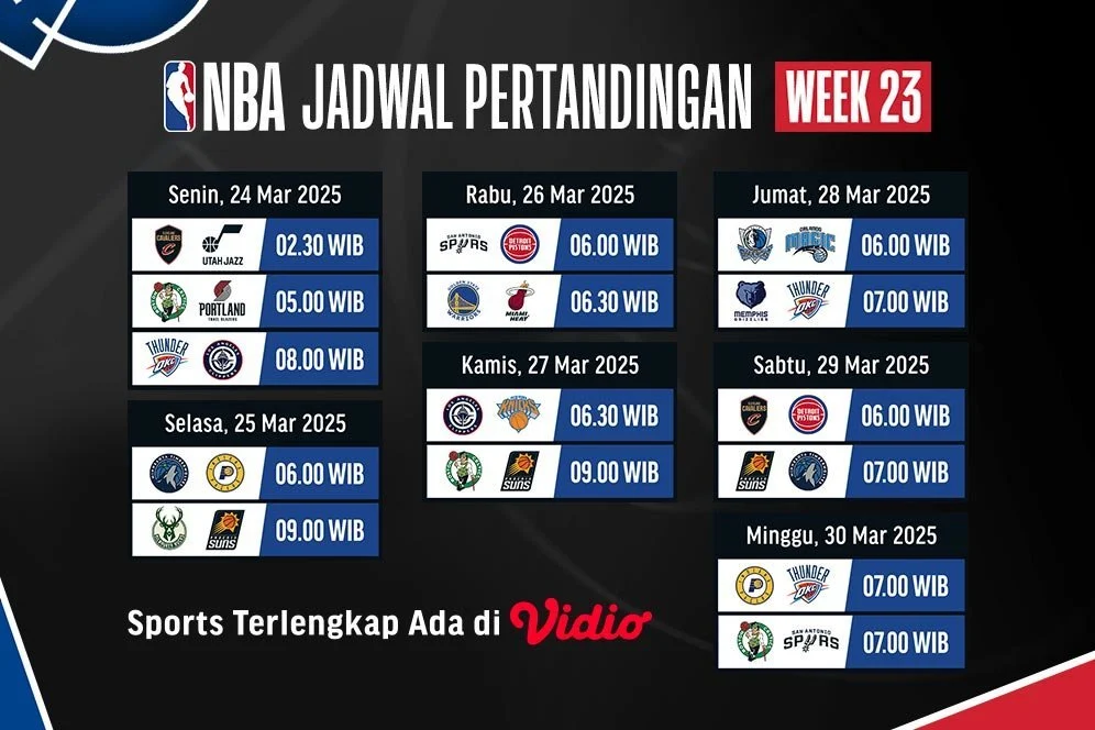 Jadwal NBA dan Sorotan Games Akhir Pekan: Hodgson Disanksi, Elko di Persimpangan