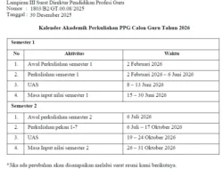 Jadwal PPG Calon Guru 2026 Gelombang 2 Diundur, Kuliah Dimulai 9 Desember
