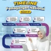 Jadwal Seleksi Magang Nasional Batch 3 Kemnaker: Peluang Emas bagi Lulusan Baru Siap Kerja
