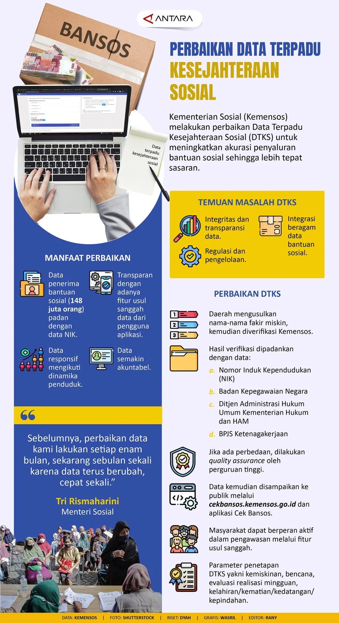 Kementerian Sosial Republik Indonesia Perkuat Data Terpadu Kesejahteraan Sosial