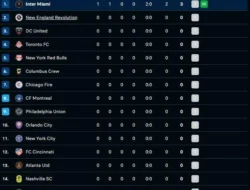 Kemenangan Dramatis Mengubah Klasemen MLS Usai Laga Toronto FC vs Nashville SC