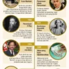 Muri, Nama yang Menyita Perhatian di Berbagai Peristiwa Global