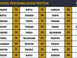 Nana Patekar Meninggal karena Serangan Jantung, Otopsi Konfirmasi Penyebab