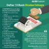 OJK Cabut Izin 15 Bank Sepanjang 2026, Terbaru BPRS Musyarakah Ummat Indonesia