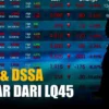 OJK Denda Rp2,1 Triliun Kasus Saham BREN, CUAN, dan DSSA, Rekor Terbesar Pasar Modal