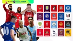 Pekan ke-100 Kuis Premier League dan Sorotan Talenta Muda di Jagat Sepak Bola