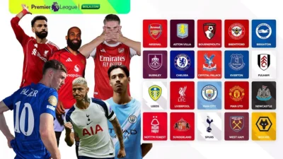 Pekan ke-100 Kuis Premier League dan Sorotan Talenta Muda di Jagat Sepak Bola