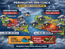 Prakiraan Cuaca Jabodetabek dan Jateng 15 Oktober 2026: Hujan di Sebagian Wilayah, Suhu Capai 36 Derajat Celsius