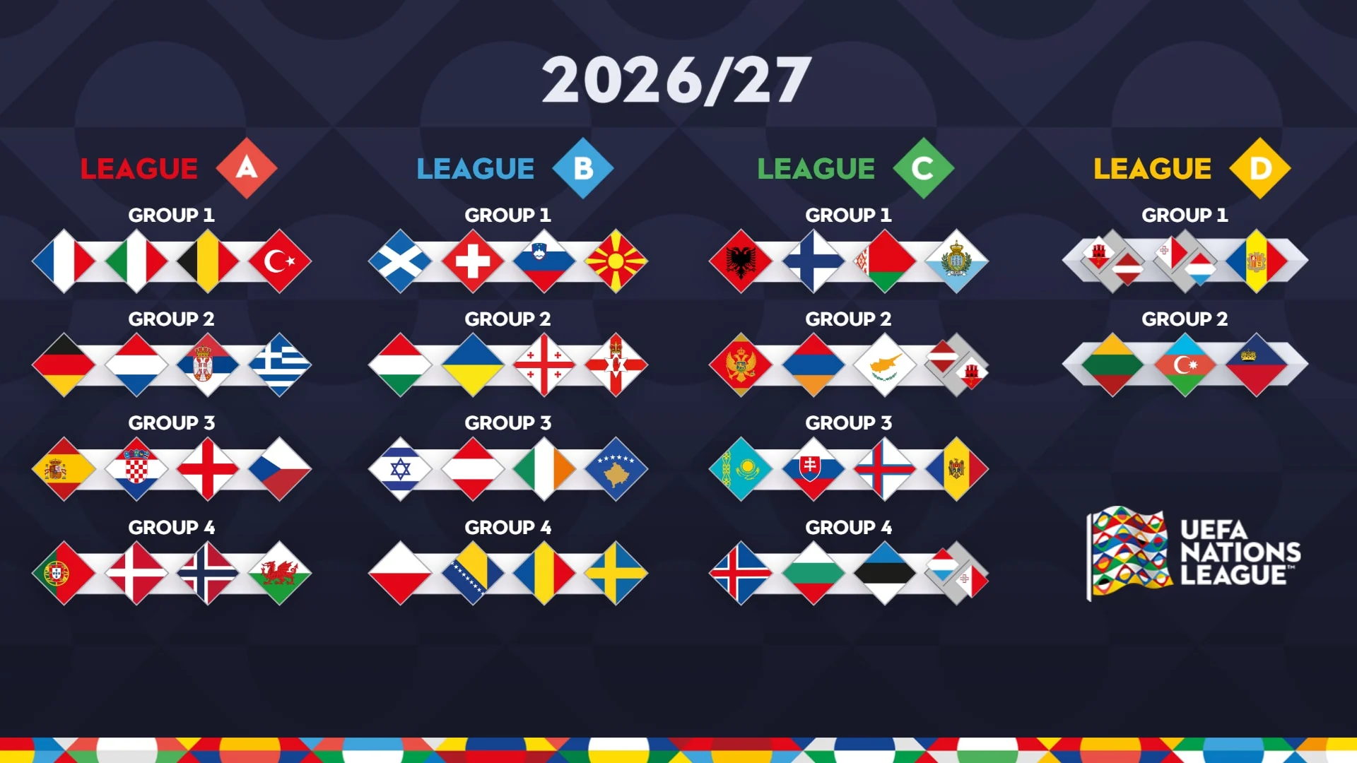 Prediksi Estonia vs Islandia di UEFA Nations League: Duel Perebutan Puncak Grup C4
