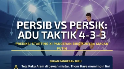 Prediksi Susunan Pemain Persib vs Persik dan Peluang Nominasi Grammy 2027