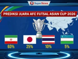 Ranking FIFA Indonesia Terbaru: Tembus 3 Besar ASEAN Usai Juara FIFA ASEAN Cup 2026
