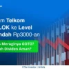 Saham TLKM Anjlok 6,84 Persen ke Rp1.770 saat IHSG Tembus Bawah 5.000