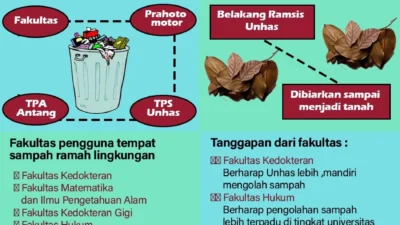 Sampah Organik di Sulsel Disulap Jadi Cuan Lewat Proyek Unhas-Inggris