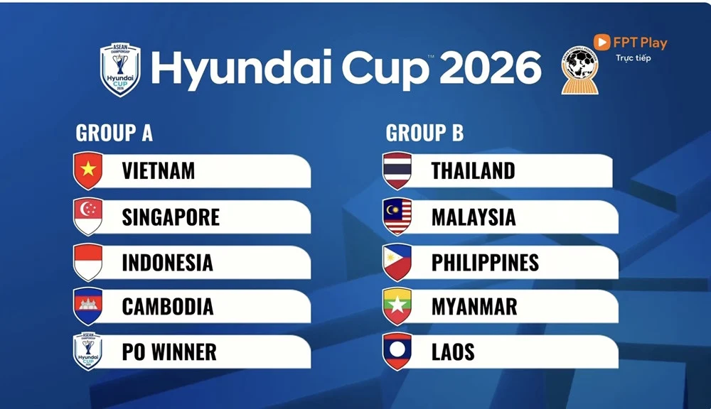 Singapura Tersingkir di Fase Grup FIFA ASEAN Cup 2026, Malaysia Raih Peringkat Ketiga