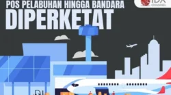 Sorotan Live Sydney: Dari Kue Uang Hingga Bandara Digital, Dinamika Kota Pelabuhan