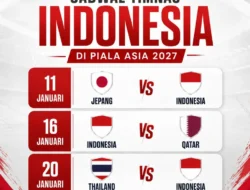 Timnas Indonesia Bersiap Hadapi Tantangan Besar di Piala Asia 2027