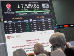 TPIA dan Emiten Konglomerat Buyback Saham Triliunan Rupiah di Tengah Tekanan Pasar