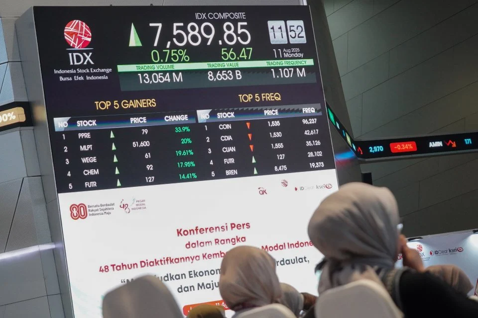 TPIA dan Emiten Konglomerat Buyback Saham Triliunan Rupiah di Tengah Tekanan Pasar