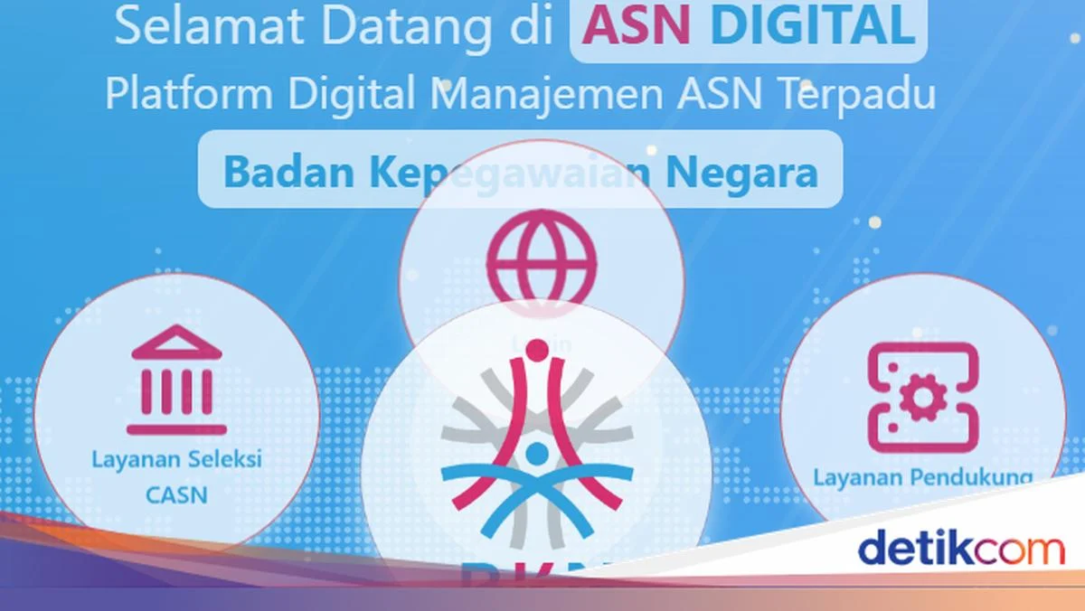Transformasi ASN Digital: Inovasi Data, Profiling Kompetensi, dan Kinerja Berbasis Dampak