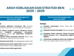 Transformasi Digital ASN: BKN Dorong Digitalisasi Manajemen Kepegawaian di Berbagai Daerah