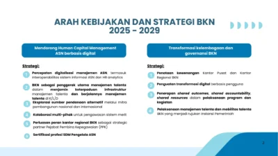 Transformasi Digital ASN: BKN Dorong Digitalisasi Manajemen Kepegawaian di Berbagai Daerah